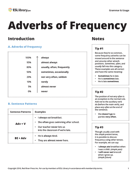 adverbs-of-frequency-esl-library-blog