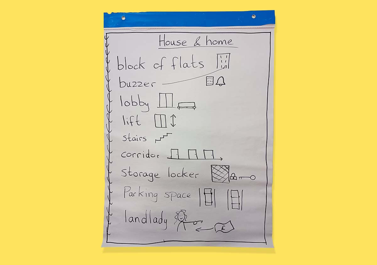 Emily Bryson graphic facilitation example