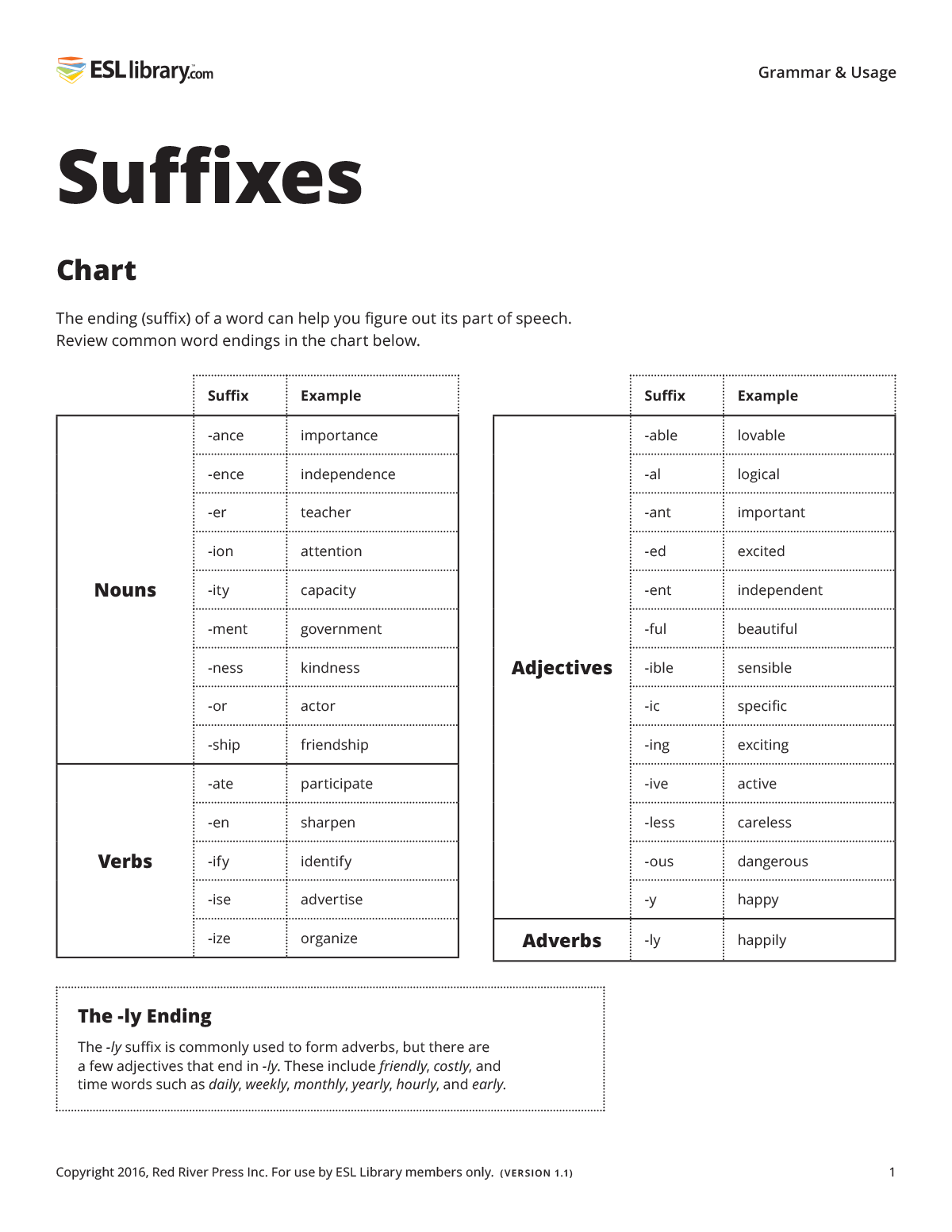 Esl library. Word building suffixes. Parts of Speech suffixes. Adverb suffixes.