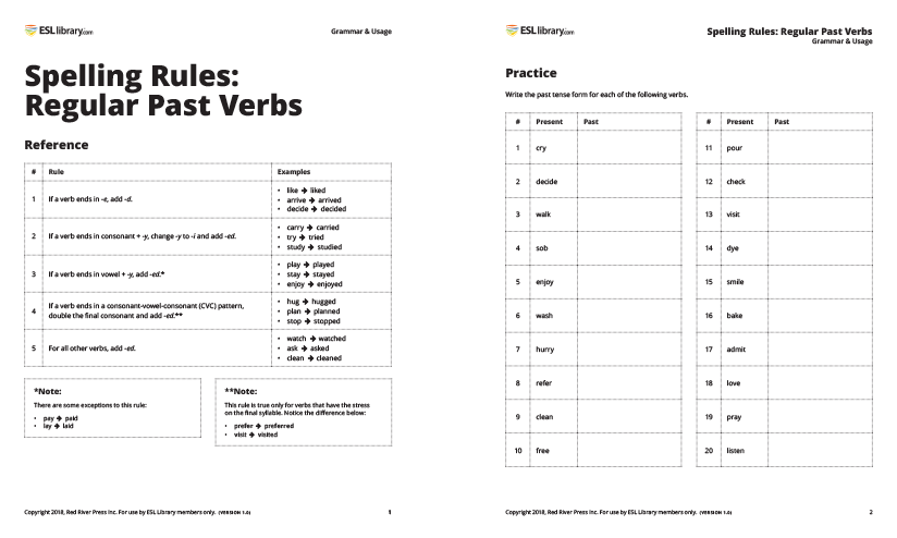 Spelling Changes for Regular Verbs in the Simple Past Tense 