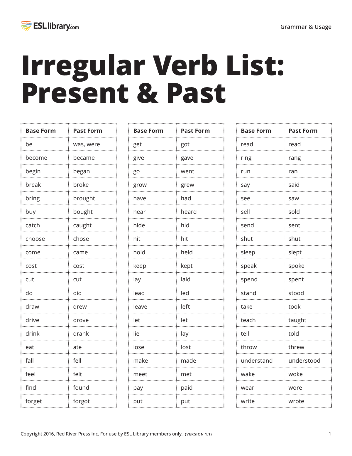 irregular verbs english present tense