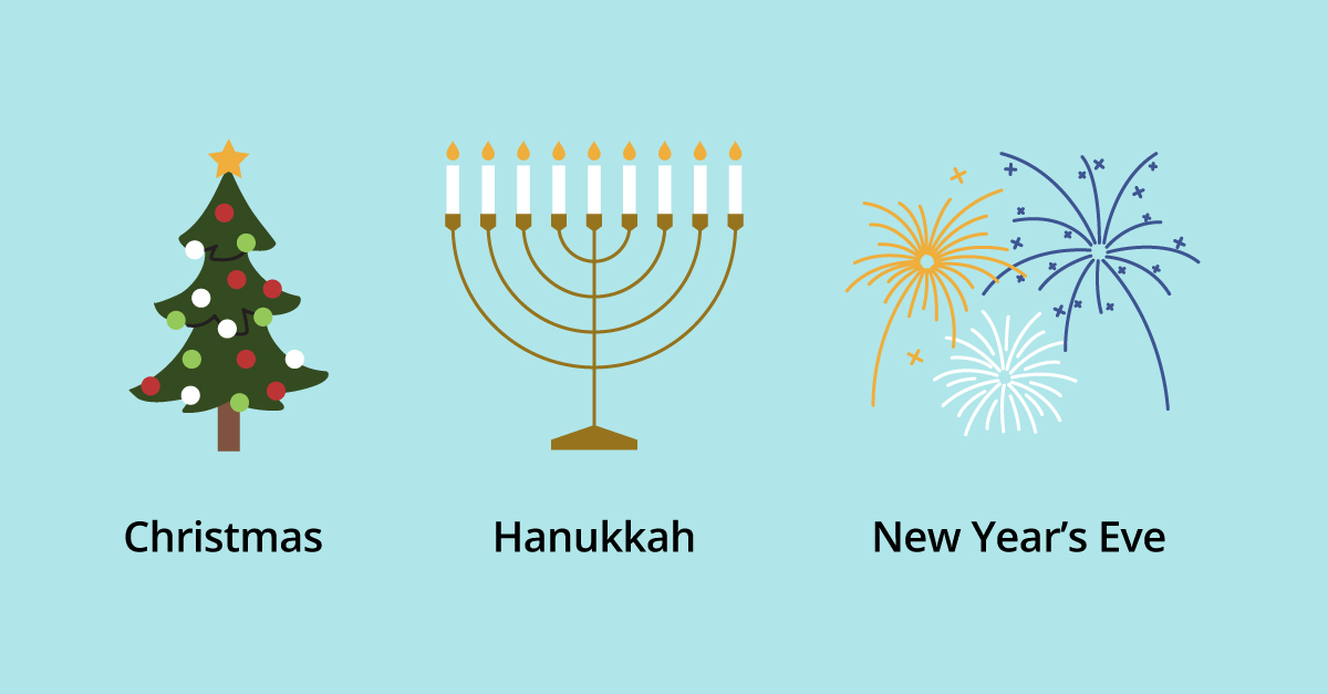 English holiday vocabulary: Christmas, Hannukah, New Year's Eve.