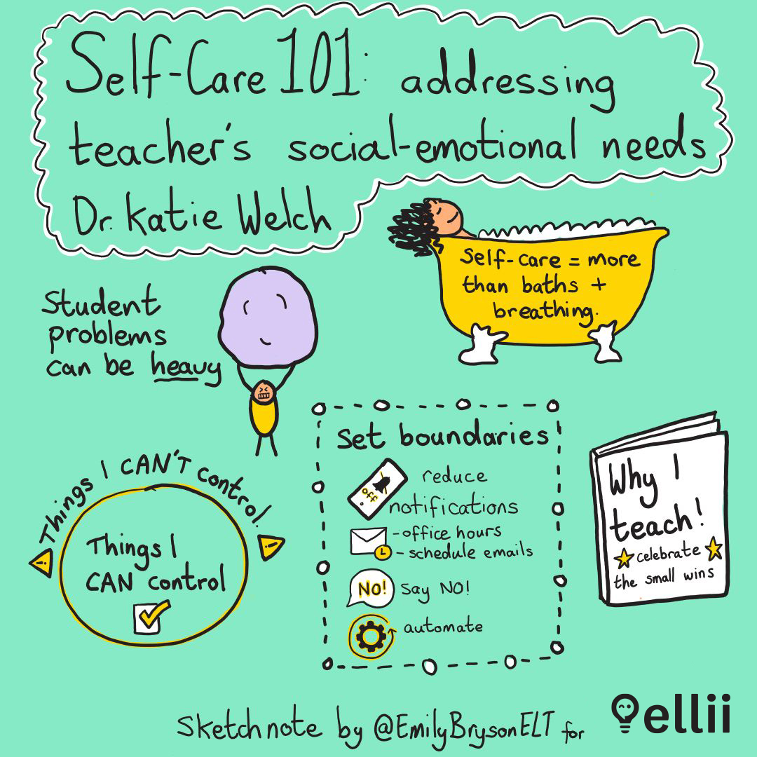 sketchnote self-care ElliiCon 2022