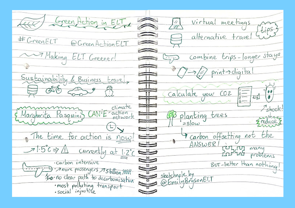 Green Action in ELT and virtual meetings notes