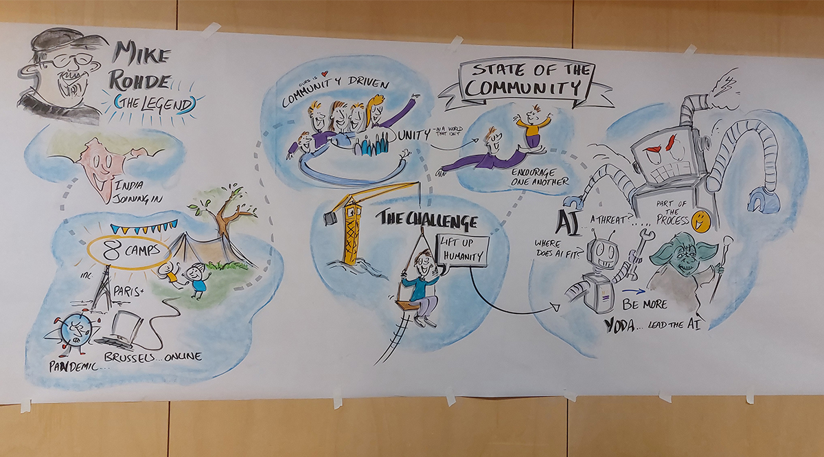 Andy's giant visual notes