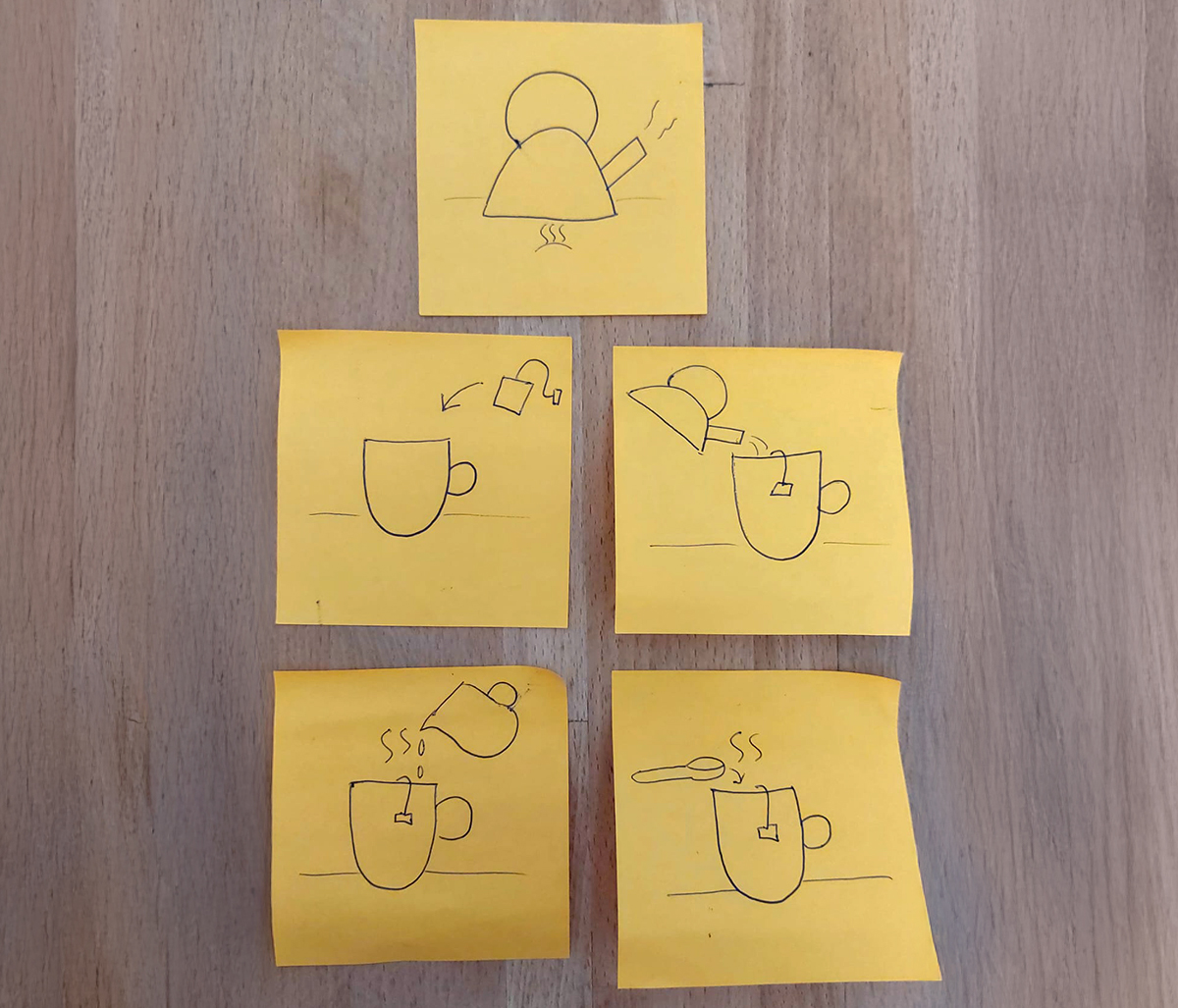 mage of post-its - making tea