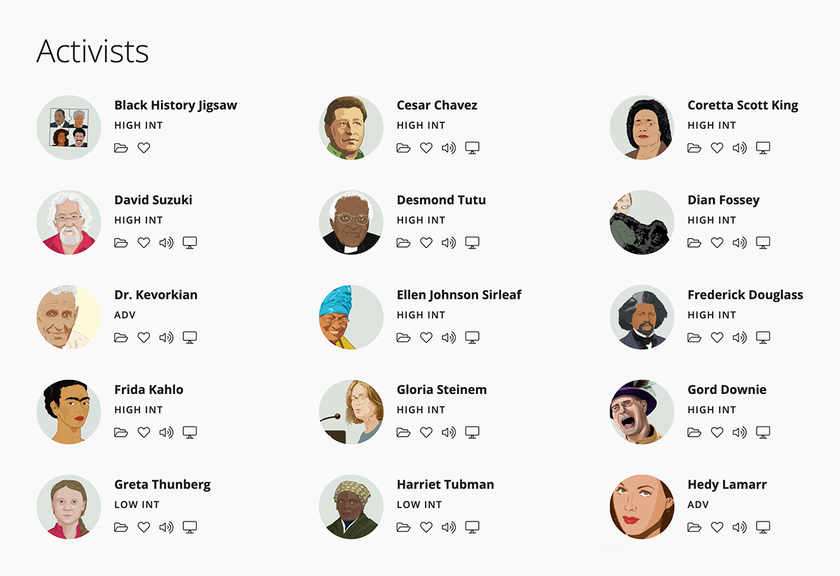 screenshot of the famous activists