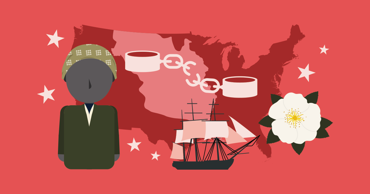 The 1800s US Civics Test Prep Study Pack on Ellii