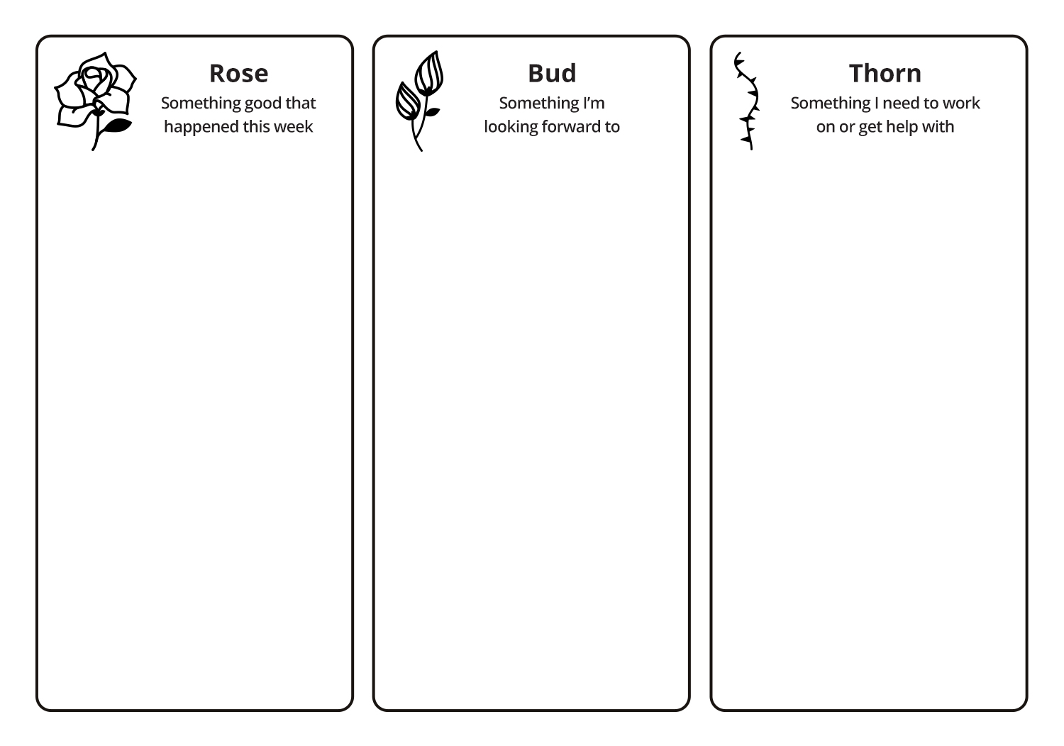 Rose, bud, Thorn, Ellii activity