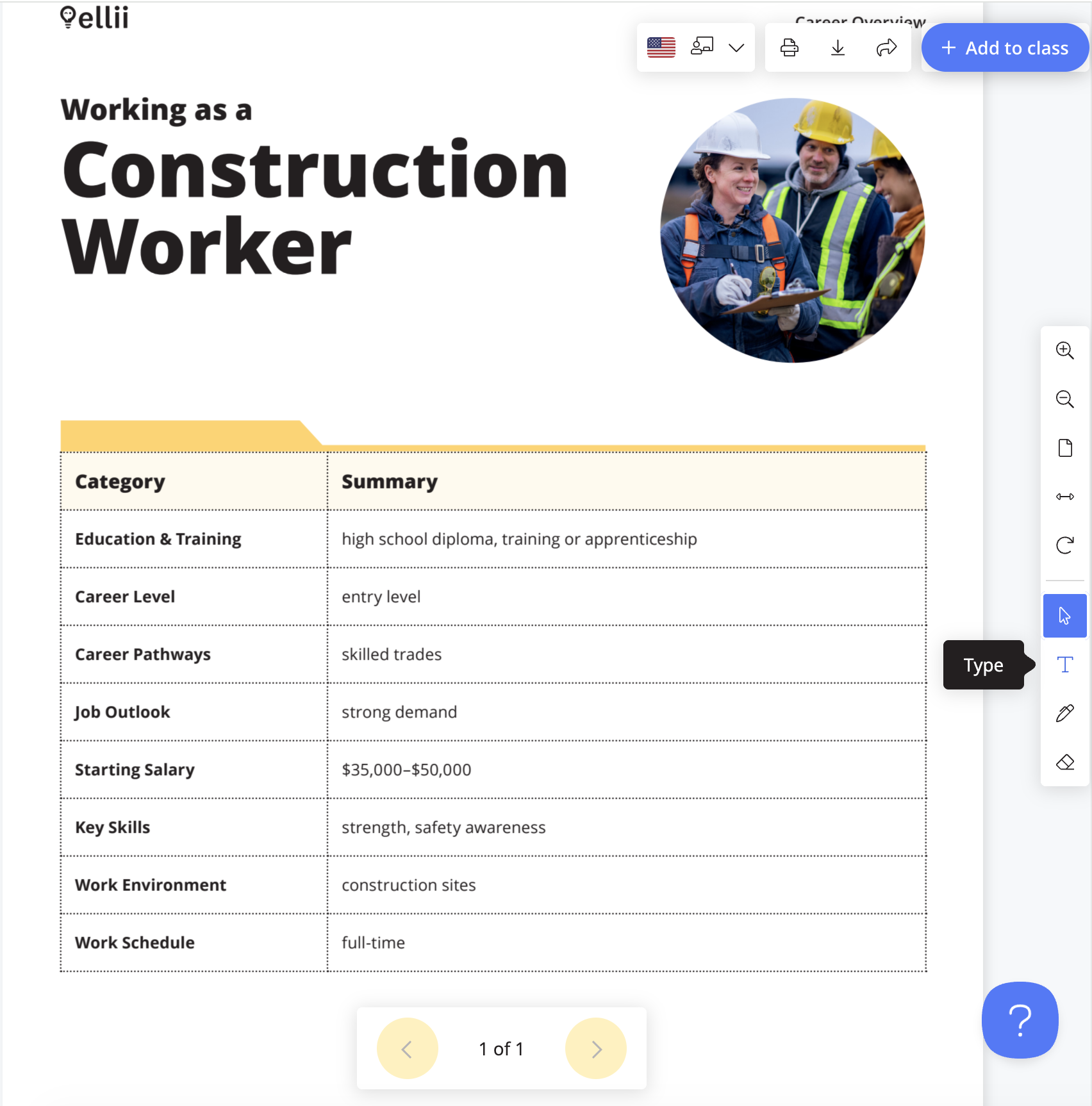 career summary chart for construction workers