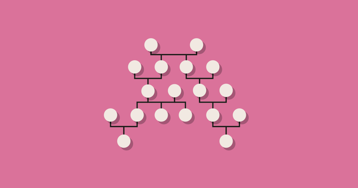 Family Living In English Ellii Formerly Esl Library