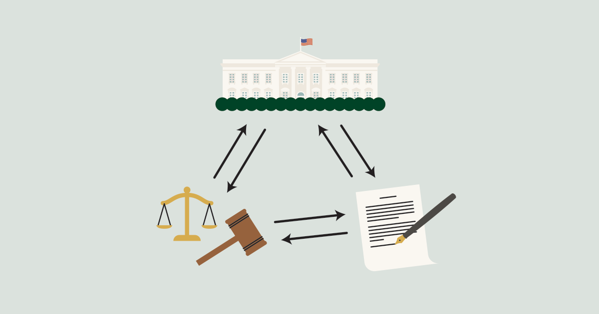 Checks & Balances (US) ESL Library